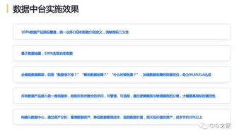 網易互聯網產品數據中臺實踐 構建高效、智能的數據服務引擎